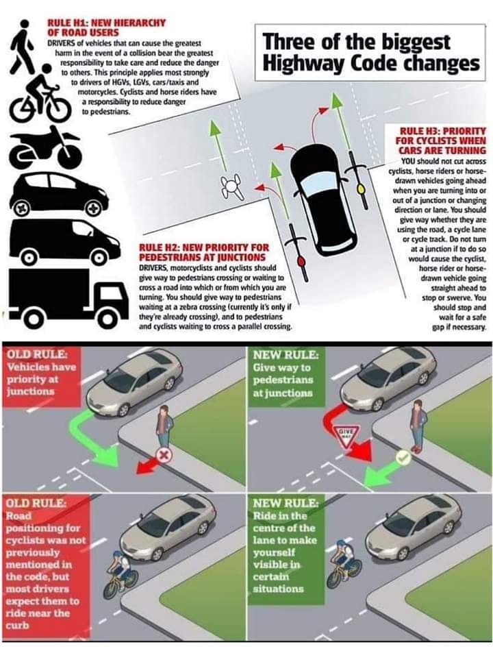 New Highway Code Law January 2022